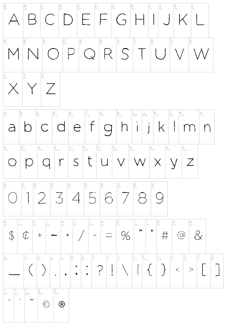 Manhattan Hand font map